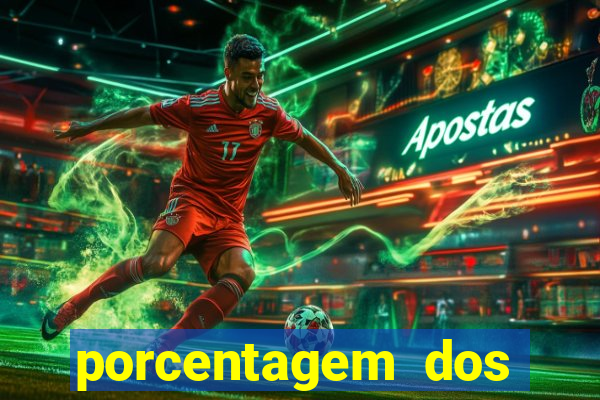 porcentagem dos slots pp